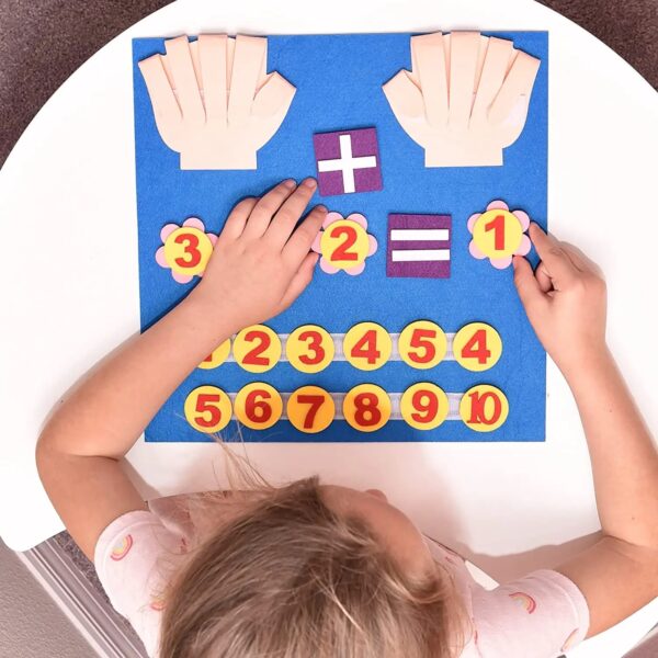 শিশু গণনা শেখার সহজ ও মজার উপায় – Finger Math Toy