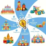 Magnetic Building Tiles Transparent Blocks Educational Toy 60 PCS - Image 3
